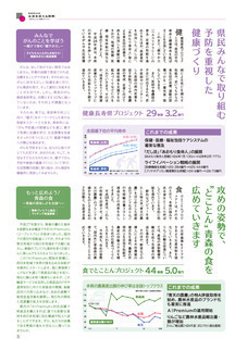 県民だより2016年4月号5ページ