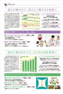 県民だより2017年4月号3ページ