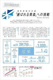 県民だより2019年4月号2ページ