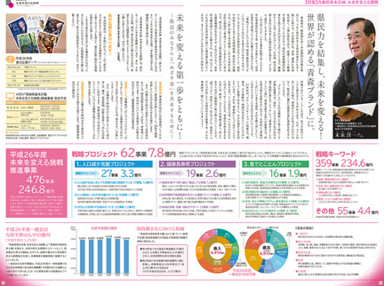 県民だより2014年4月号4-5ページ