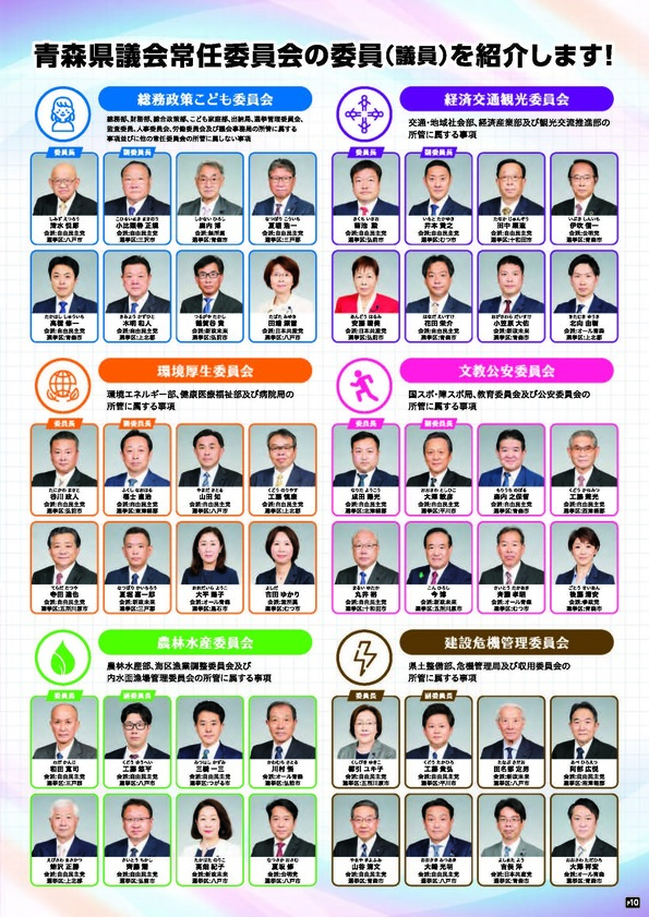 10ページ