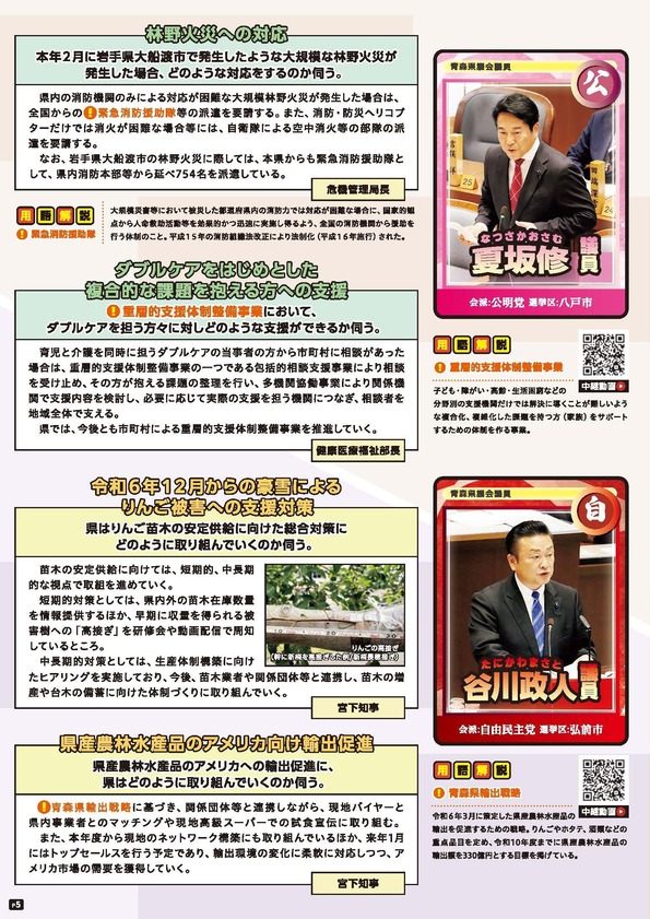 ５ページ
