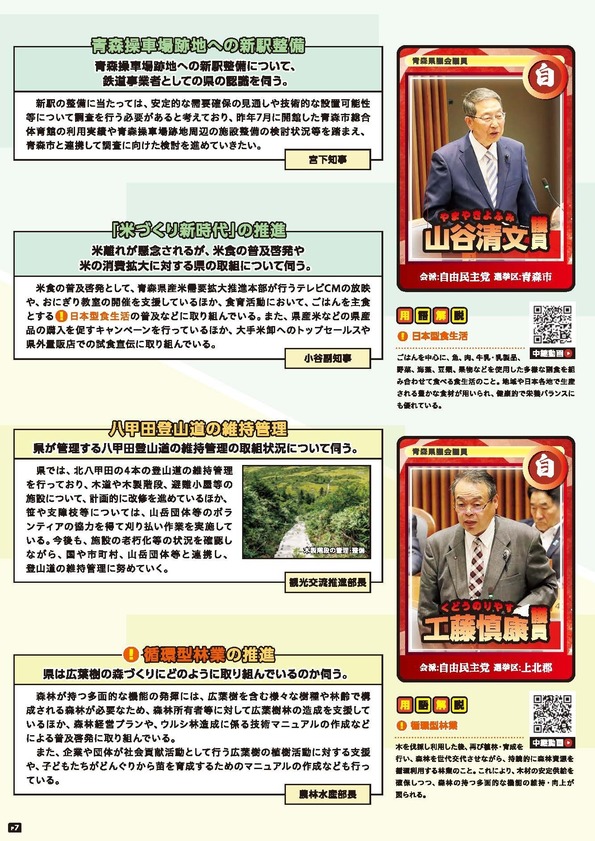 ７ページ