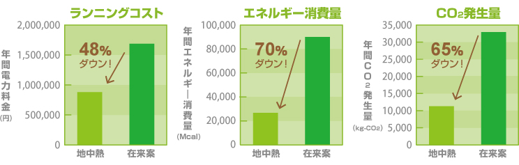 弘前市 まちなか情報センター