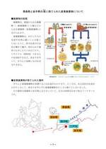 学習教材（産業廃棄物）
