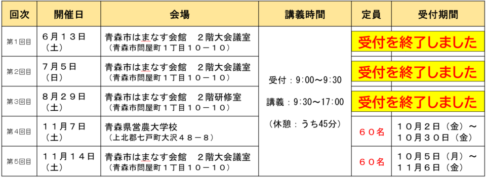令和８年度事前講習会日程