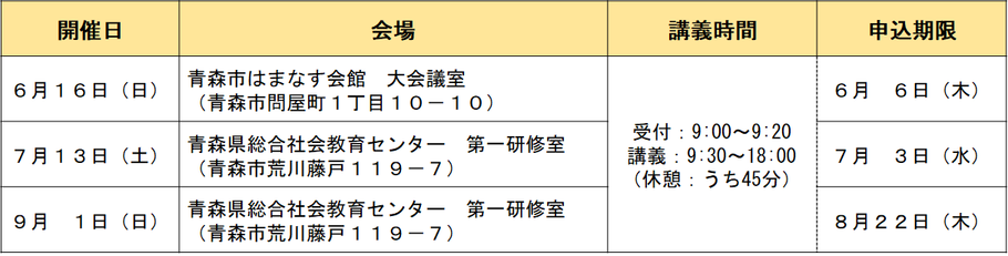 令和４年度予備講習会日程