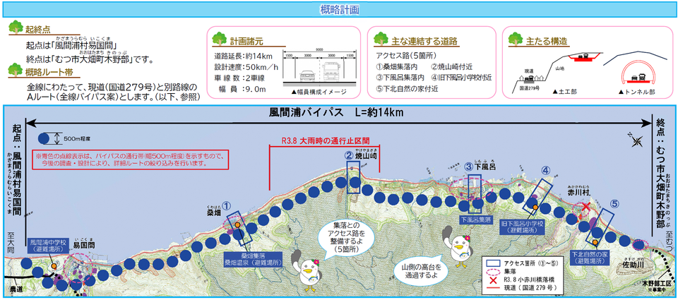 国道279号風間浦バイパス概略計画