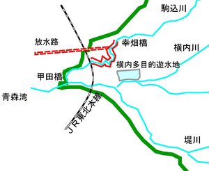 放水路をつくる方法