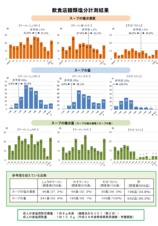 kenkoukeiei-guidebook