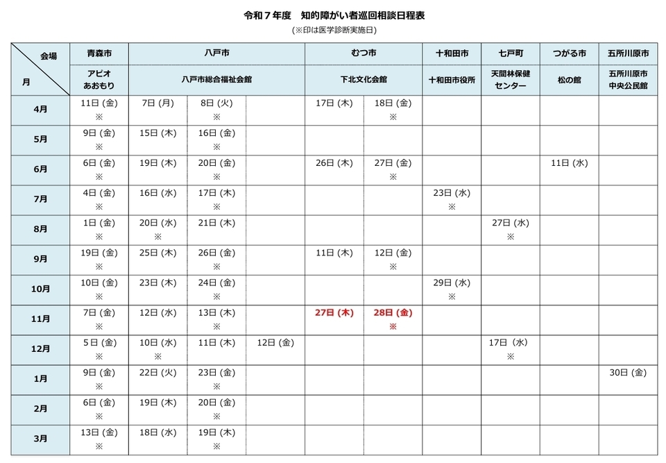 令和7年度巡回相談日程表
