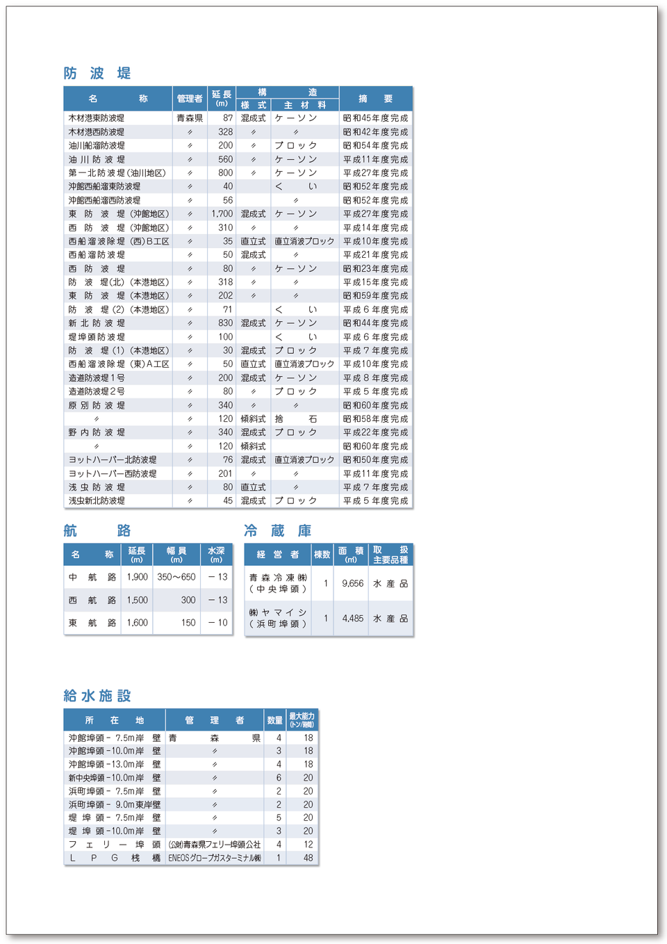 2022-shisetsu-02