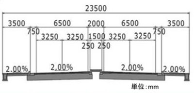 標準断面図