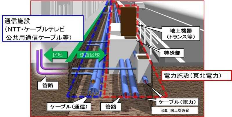 イメージ図