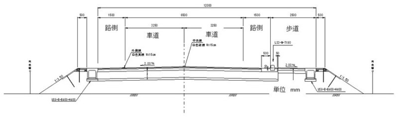 標準断面図