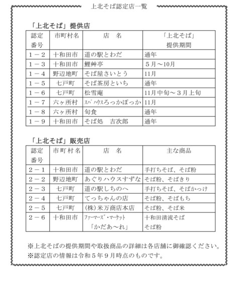 「上北そば」認定店　提供店一覧