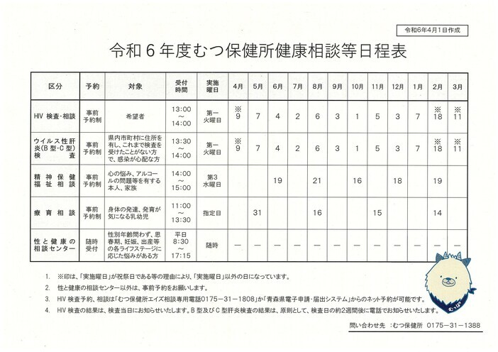 令和6年度むつ保健所健康相談等日程表