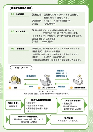 ICTスキル活用実務研修_業務募集チラシ裏