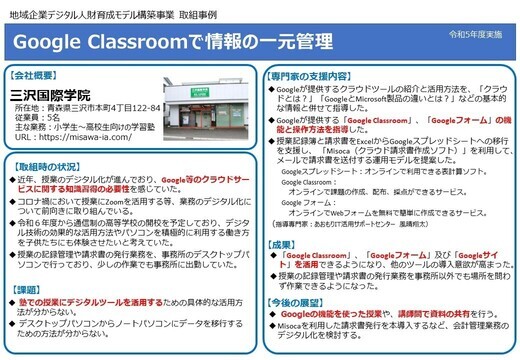 三沢国際学院　取組事例