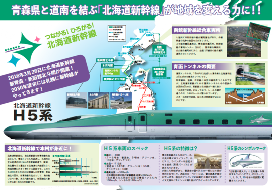 青森県と道南を結ぶ「北海道新幹線」が地域を変える力に!!