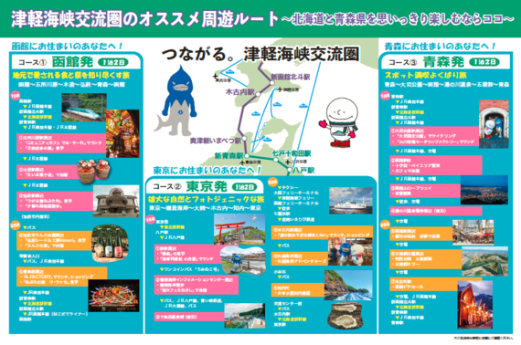 津軽海峡交流圏のオススメ周遊ルート～北海道と青森県を思いっきり楽しむならココ～