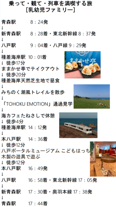 R5hachinohe_modelcourse