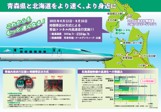 青森県と北海道をより速く、より身近に