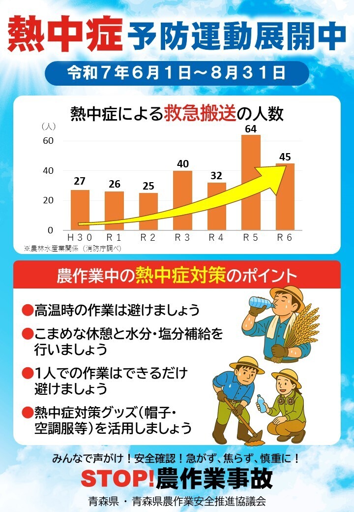 令和7年春の農作業安全運動ポスター