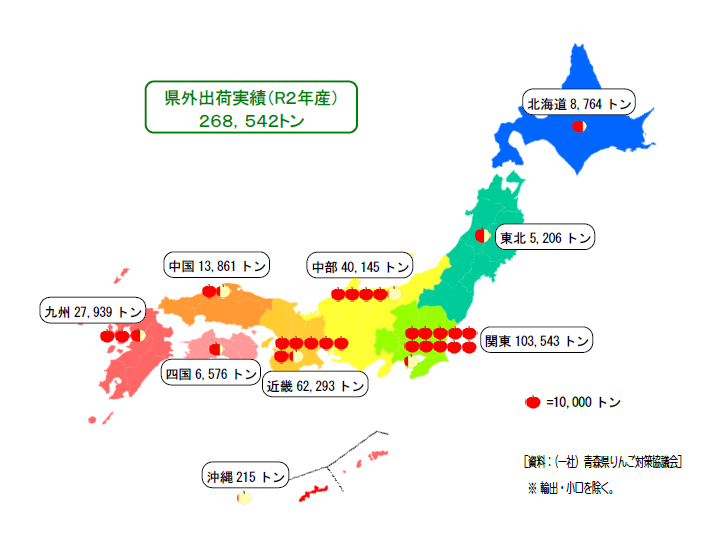 県外出荷実績(R1年産)