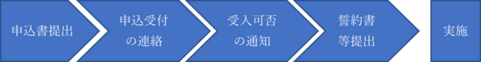202505111556