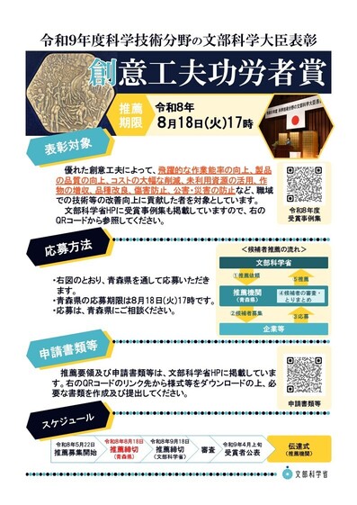 創意工夫功労者賞チラシ