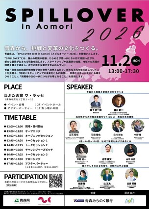 SPILLOVER2026 SPILLOVER2026