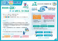 青森県DX推進プラン概要