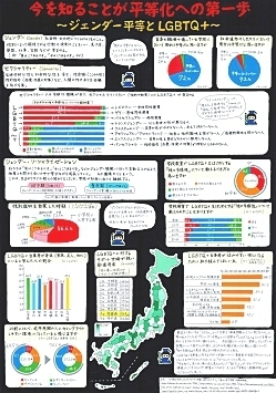 令和4年度青森県統計グラフコンクール知事賞