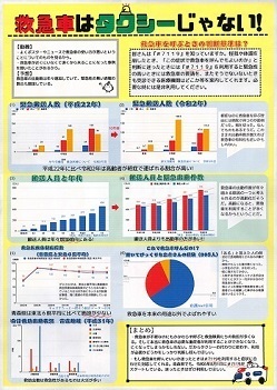 R6統計協会長賞