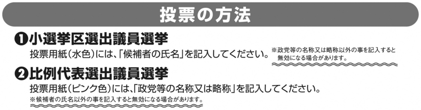 R3選挙公報修正正誤表（誤）