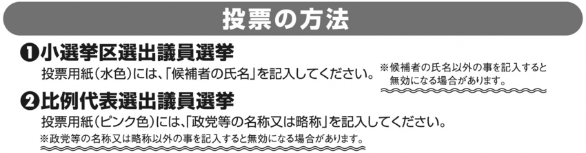 R3選挙公報修正正誤表（正）