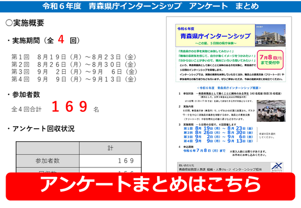 アンケートまとめ