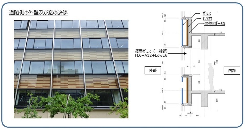 外壁の改修